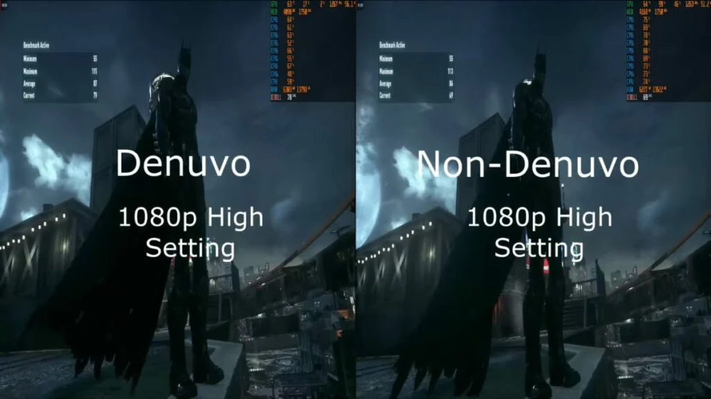 Denuvo Ingin Rilis Benchmark Khusus untuk Buktikan DRM Mereka Tak Pengaruhi Performa